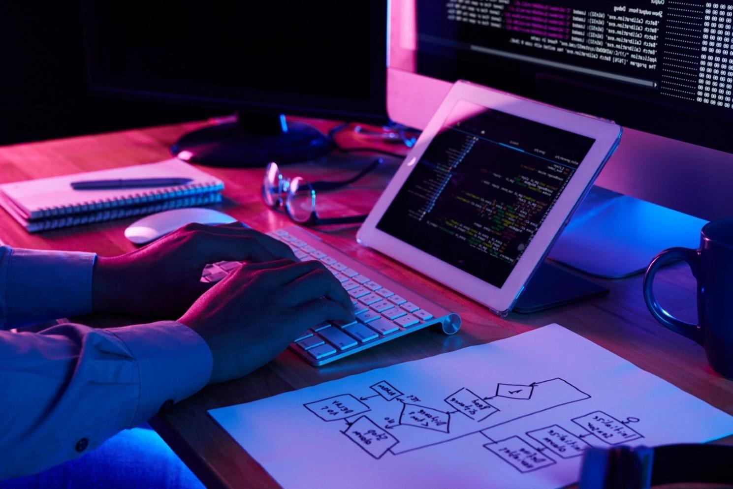 Zukunftsvision und Kursentwicklung bei Orbittech Circle